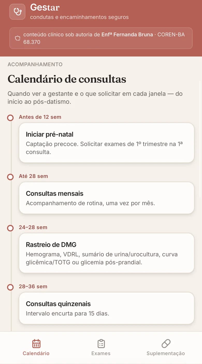 Linha do tempo de consultas no app Gestar