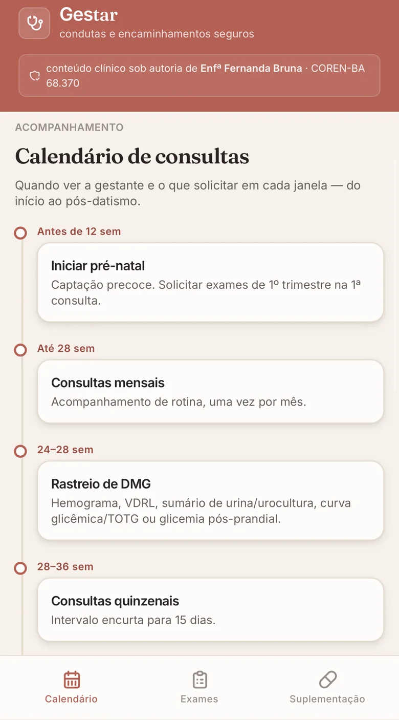 Linha do tempo de consultas no app Gestar